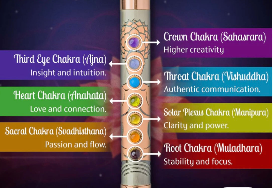 Chakra Ball Point Pen